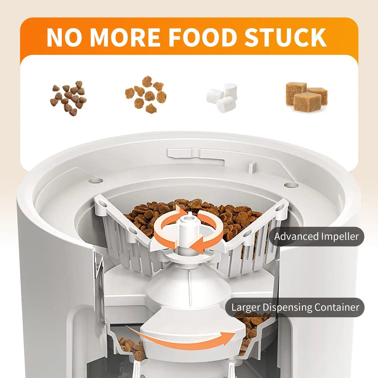 Revolutionize Mealtime with the Furlyn 4L Smart Automatic Pet Feeder - WiFi App Controlled for Dogs & Cats, Programmable Portions, and Anti-Jam Technology!
