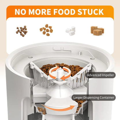 Revolutionize Mealtime with the Furlyn 4L Smart Automatic Pet Feeder - WiFi App Controlled for Dogs & Cats, Programmable Portions, and Anti-Jam Technology!